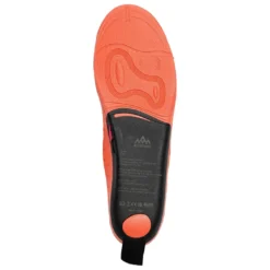 HeatX Varmesåler V2 med fjernkontroll