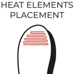 HeatX Varmesåler V2 med trådløs lading og appstyring