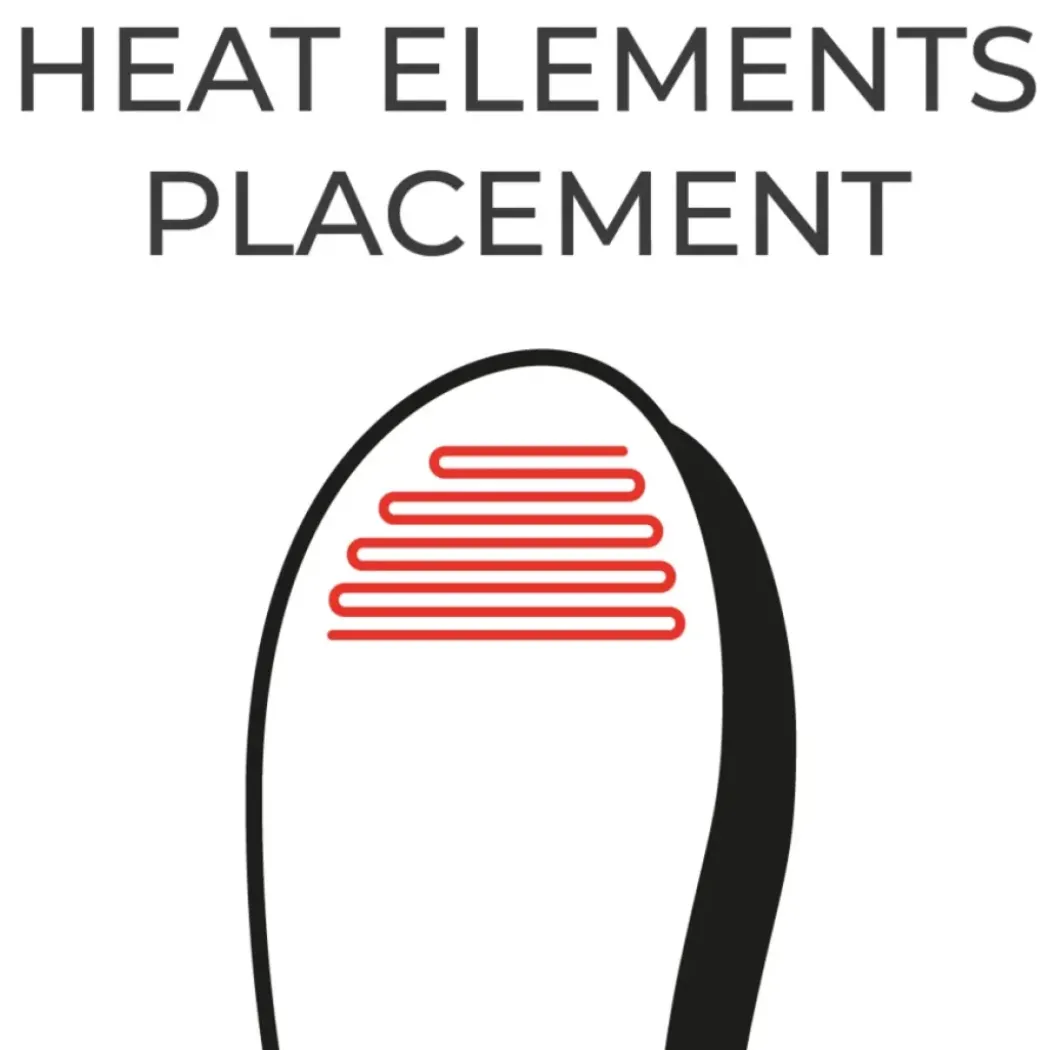 HeatX Varmesåler V2 med trådløs lading og appstyring