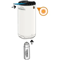 Thermacell Halo Mini Myggjager Citriodiol™, hvit