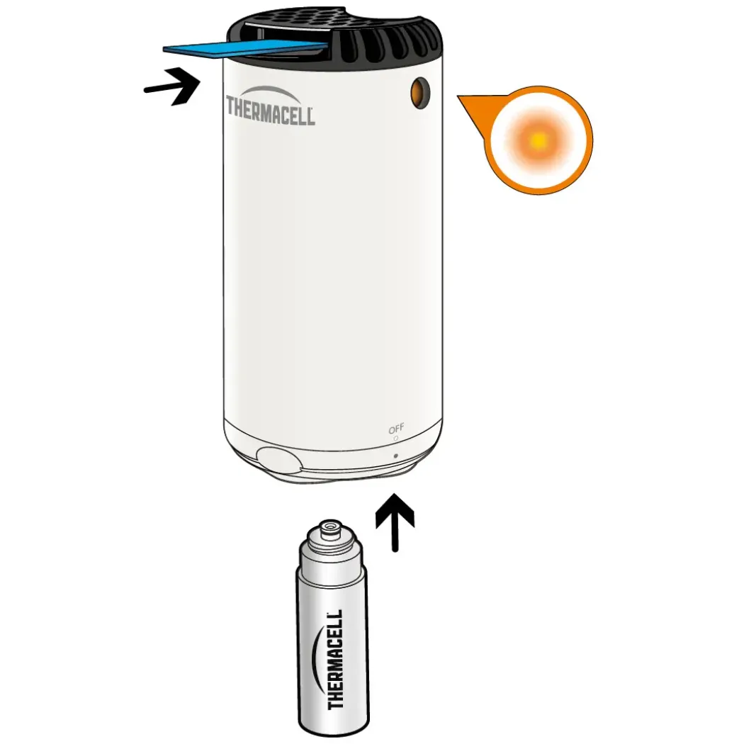 Thermacell Halo Mini Myggjager Citriodiol™, hvit